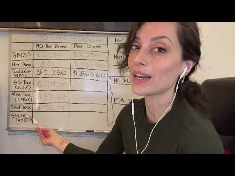 Per Diem Meaning: Definition and Usage Explained