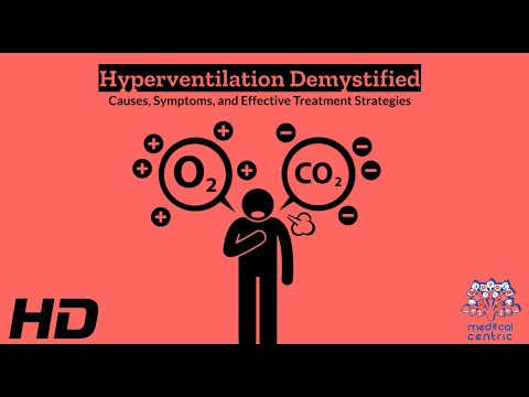 Understanding Hyperventilation Syndrome: Causes and Solutions