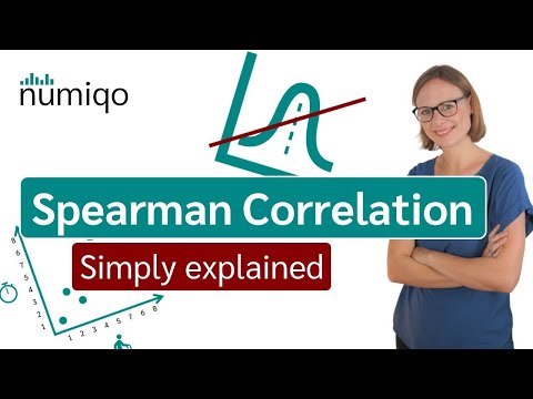 Understanding Spearman Correlation in Statistical Analysis