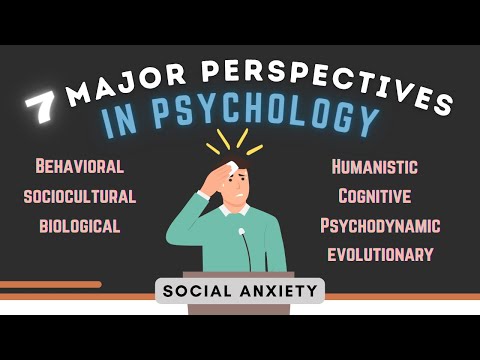 The Meaning of Perspective: A Psychological Insight