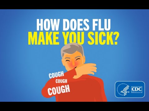 Flu Like Symptoms: Causes, Effects, and Management Strategies