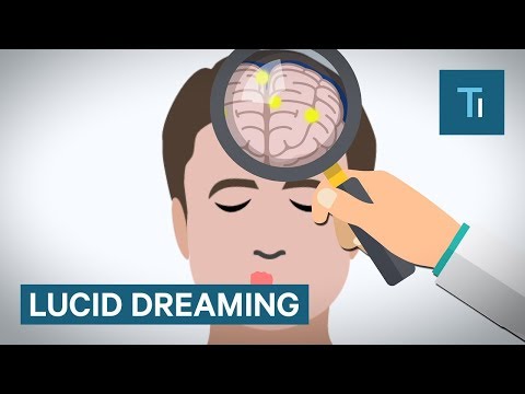 Lucid Dreams Meaning: Insights into Conscious Dreaming