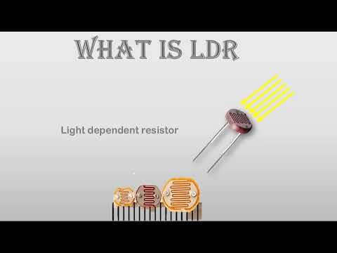 LDR Meaning: What It Really Stands For and Implies