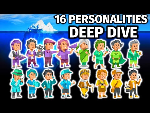 Comprehensive Personality Traits List for Every Character Type