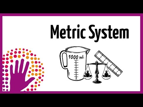 Metric System of Measurement: A Practical Overview