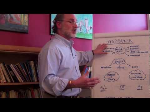 Dyspraxia Meaning: Understanding the Condition and Its Effects