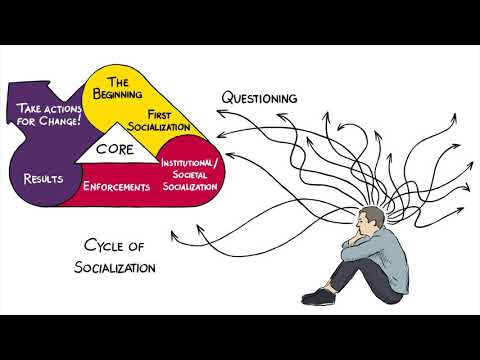 Defining Bias Meaning in Psychology and Everyday Life