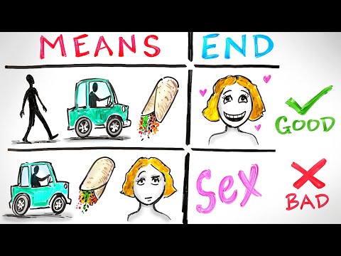 Kant's Moral Philosophy: Principles and Implications