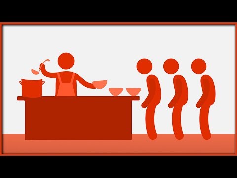 Understanding Anti Behaviour in Social Contexts