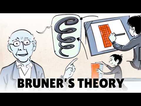 Jerome Bruner: Insights into Learning and Cognition