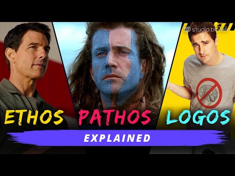 The Meaning of Persuasion in Communication and Influence