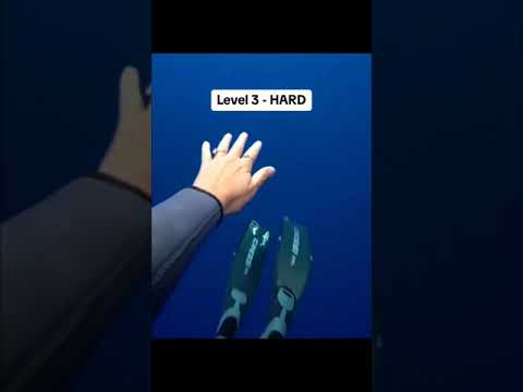 Navigating the Depths: Understanding Ocean Phobia and Fear