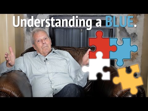 Color Profile Personality Test: Understand Your Traits