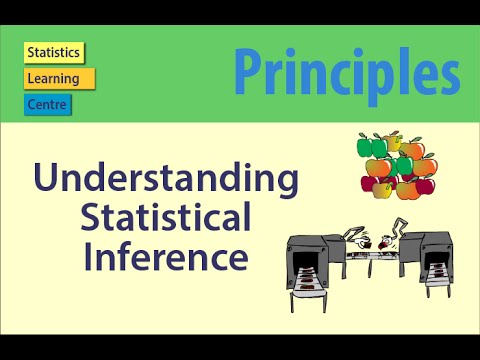 Understanding t Stat: Key to Statistical Inference