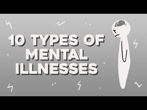 Identifying Common Mental Health Conditions and Their Symptoms