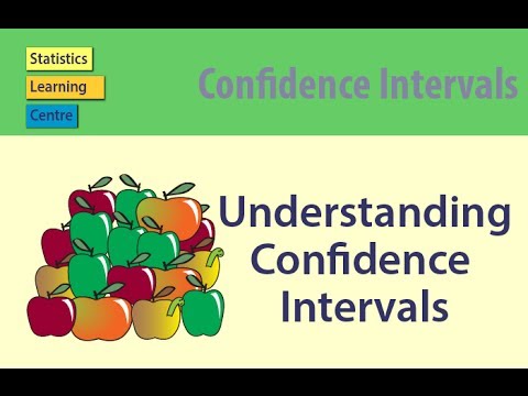 Understanding the 95 Confidence Interval in Statistics