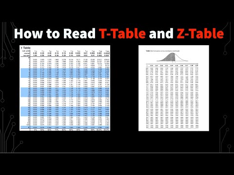 Essential Guide to the Student T Table in Statistics