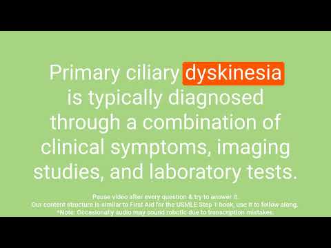 Kartagener Syndrome: Causes, Symptoms, and Treatments