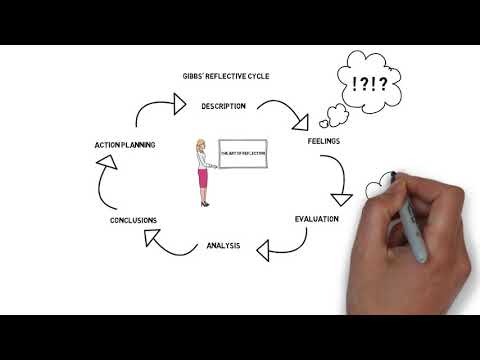 Bragg Reflection: A Psychological Insight into Self-Promotion