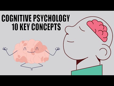 Cognition in Psychology: Key Concepts and Theories