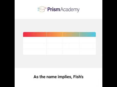 Fisher Exact Test: A Key Tool for Analyzing Contingency Data
