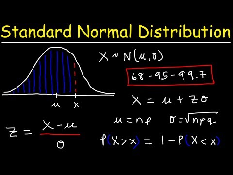 Understanding the Standard Normal Distribution Table Usage