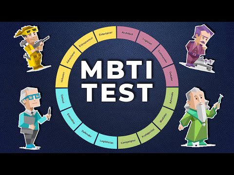 Free MBTI Test Online: Discover Your Personality Type