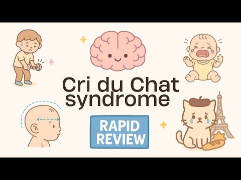 Cri du Chat: Understanding Its Effects on Development