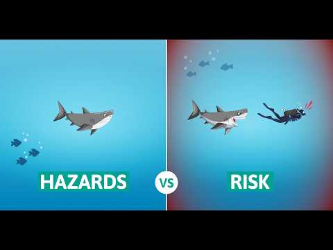 Defining Hazard Meaning: Risks and Implications Explained