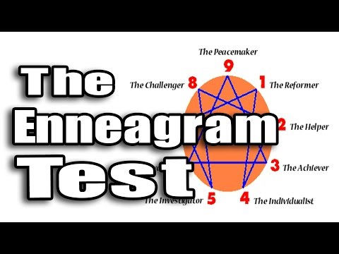 The Benefits and Uses of Enneagram Tests in Self-Discovery