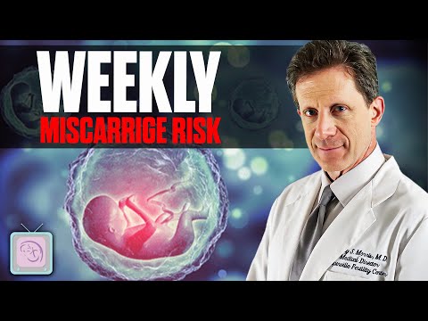 Early Miscarriage Symptoms at Two Weeks: What to Know