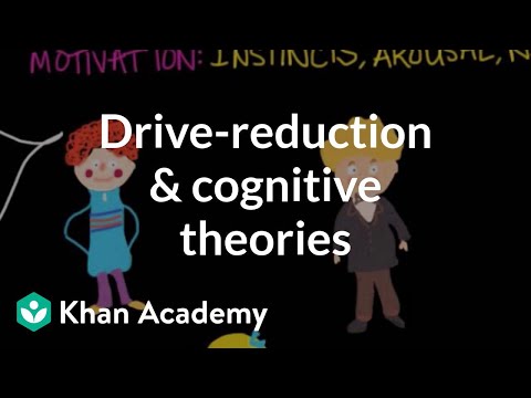 Arousal Theory of Motivation: Driving Behavior and Performance