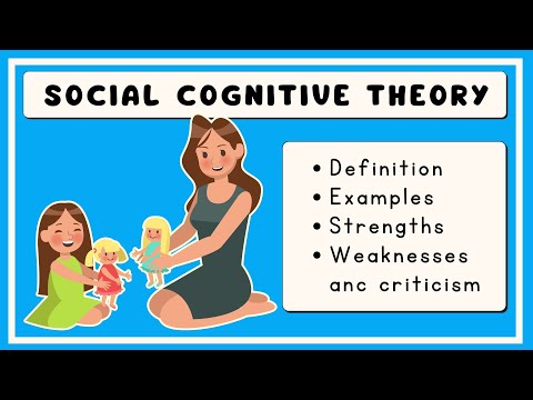 Example of Social Cognitive Theory in Real-Life Situations