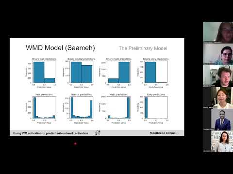 Brain Cognition: Insights into How We Think and Learn