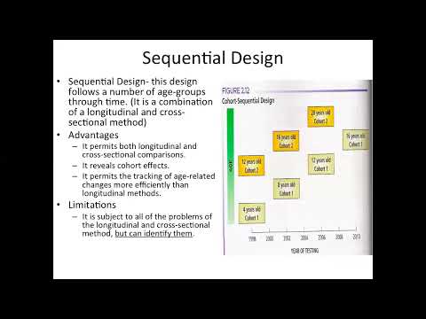 Harnessing Eresearch for Psychological Research Advances