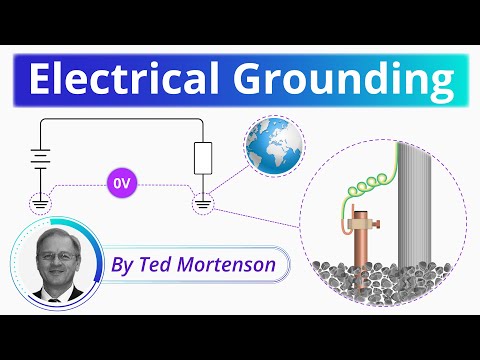 Understanding Isolated Ground in Electrical Systems