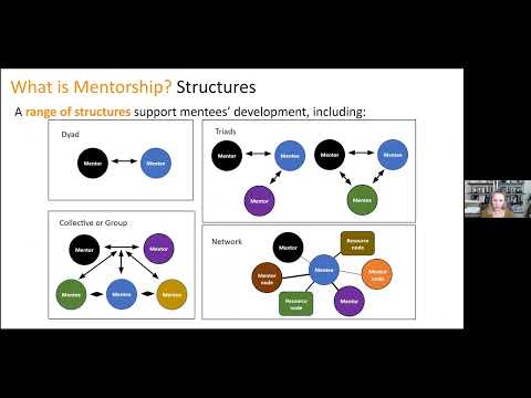 Research is the Foundation of Knowledge and Discovery