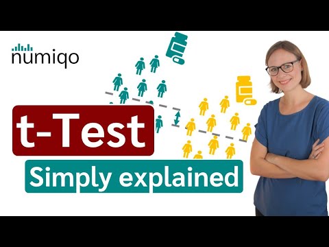 Understanding the 2 Sample T Test in Statistical Analysis