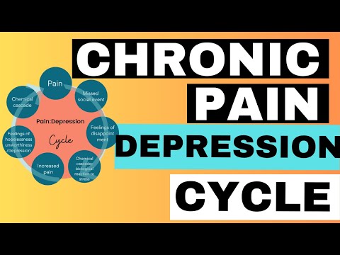 Chronic Pain and Depression: A Complicated Connection