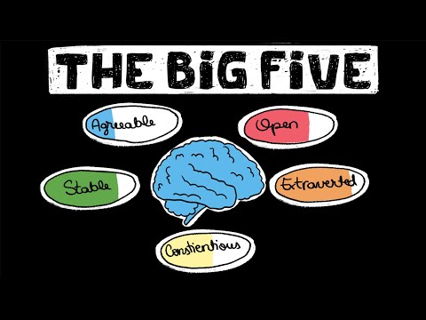 Free Big Five Personality Traits Test: Find Your Profile Now