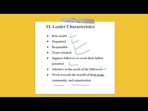 Understanding the Role of MLQ in Leadership Development