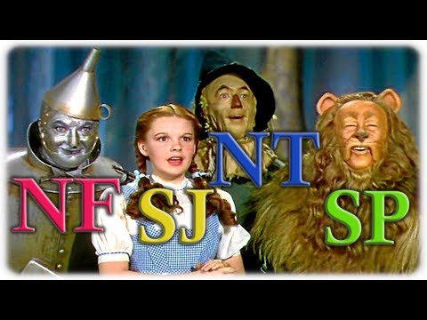 The Four Tempers: Understanding Personality Types and Traits