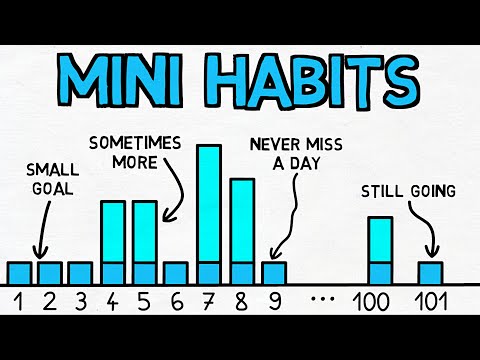 Building Success with Mini Habits in Daily Life