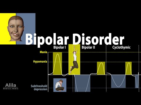 Bipolar II Disorder: Symptoms, Diagnosis, and Treatment Options