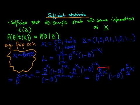 Sufficient Statistic: Core Concept in Statistical Inference