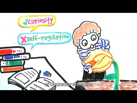 List of Character Strengths: A Comprehensive Overview