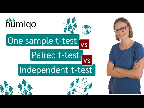 Independent Sample T Test: Key Concepts and Applications