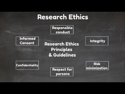 Navigating the Principles of Scientific Ethics in Research