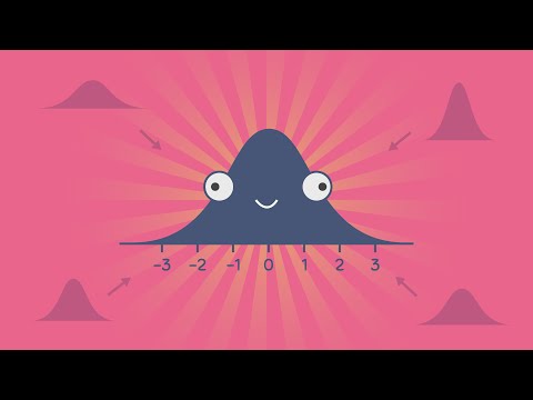 Normal Distribution Standard Deviation Explained Clearly