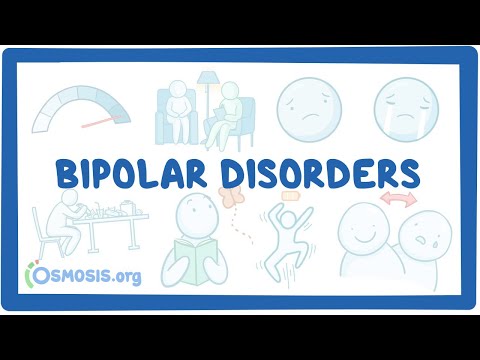 Bipolar Disorder with Psychotic Features: Symptoms and Treatment